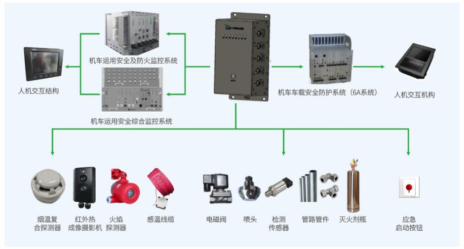 K8凯发(中国)天生赢家一触即发